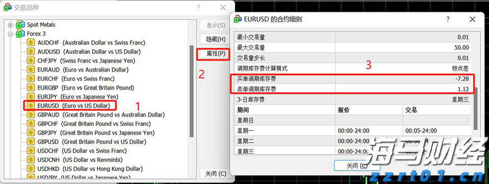 A股收评 | 创业板指上涨0.96%！结构性行情活跃，各板块龙头股创造新高