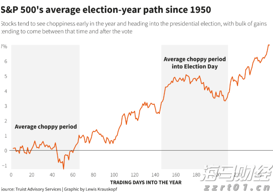 兴业研究：从中国制造到中国研发