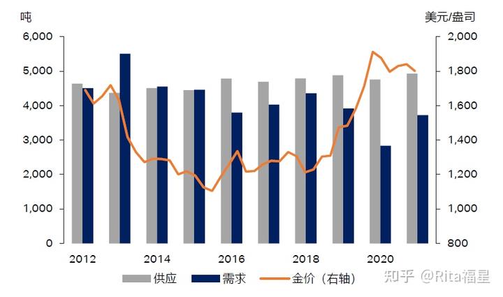 梅州1集体2个人上榜！2022