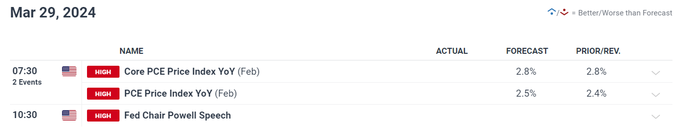 石油行业面临“艰难财报季”?Q2利润或创四年新低