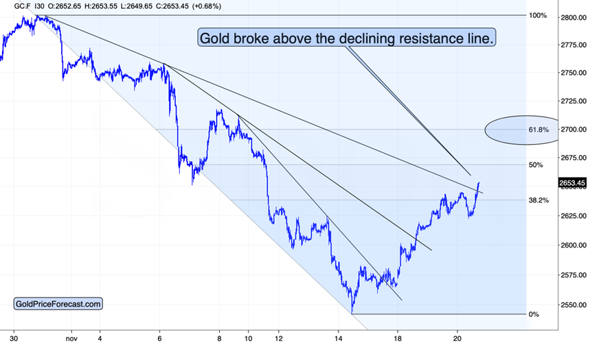 广东“艺术晚课堂”秋季班9月开课